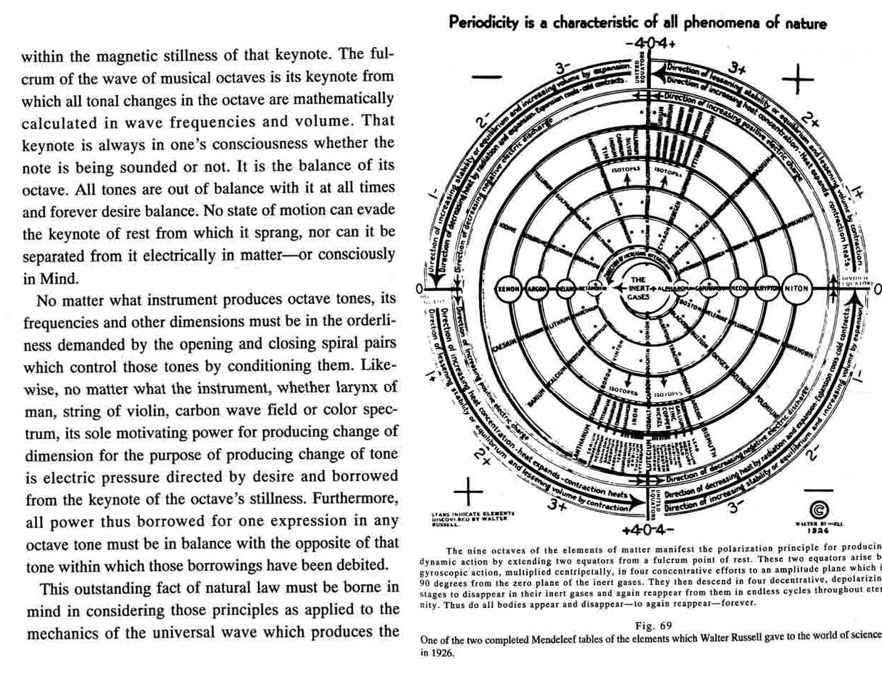 Terrence Howard’s All Shape Journal Notes Current Borealis